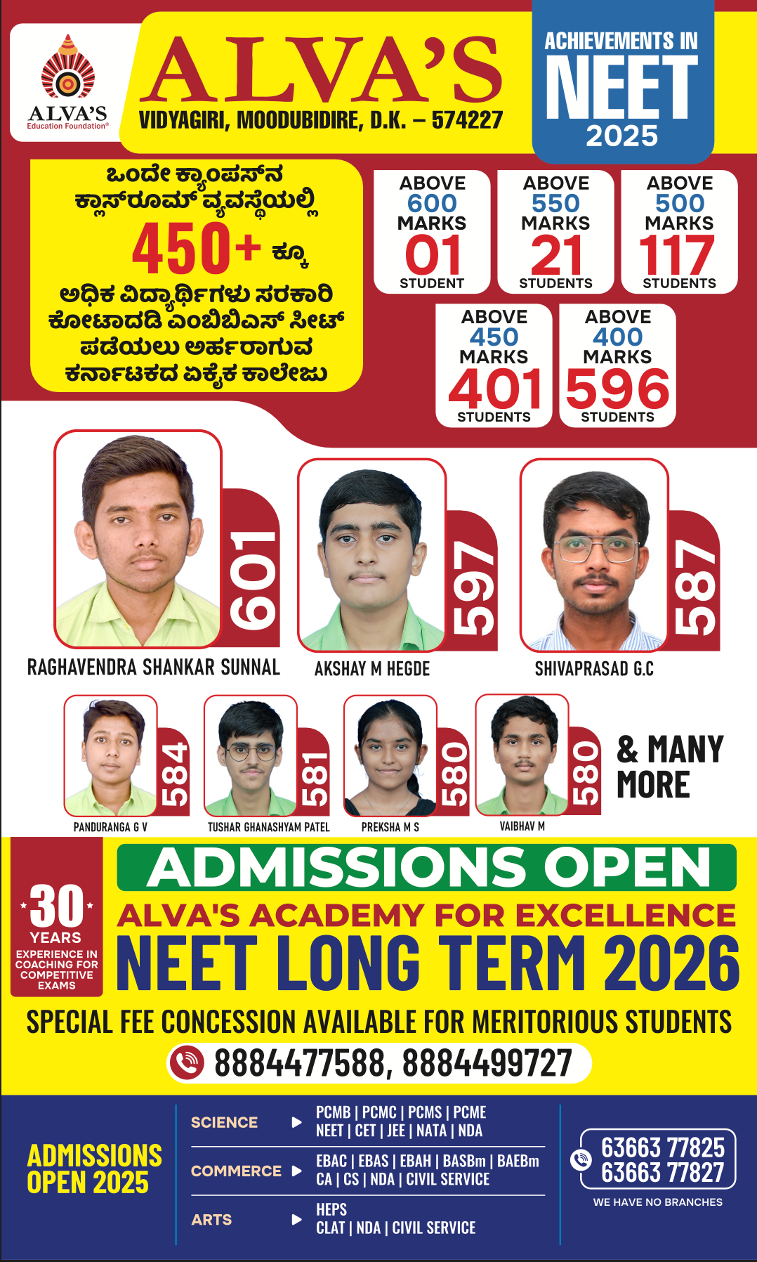 coorg buzz